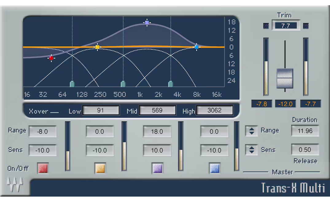 Waves TRANS-X
